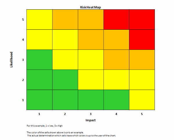image of an example heat map