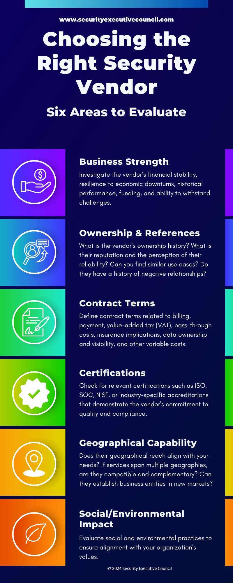 Infographic showing six areas to evaluate when choosing a security vendor. These include Business Strength, Ownership & References, Contract Terms, Certifications, Geographical Capabilities, Social / Environmental Impact